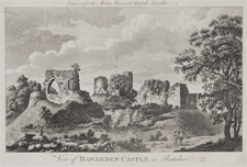 View of Hawarden Castle in Flintshire